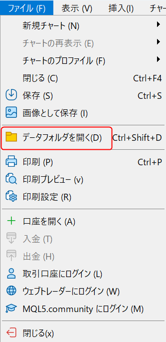 保護中: 4月チャート設定